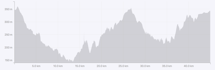 Screen Shot 2018-06-10 at 16.07.12